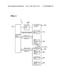 GAIT POSTURE METER AND PROGRAM diagram and image