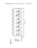 GAIT POSTURE METER AND PROGRAM diagram and image