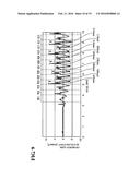 GAIT POSTURE METER AND PROGRAM diagram and image