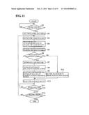 GAIT POSTURE METER AND PROGRAM diagram and image