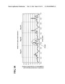 GAIT POSTURE METER AND PROGRAM diagram and image