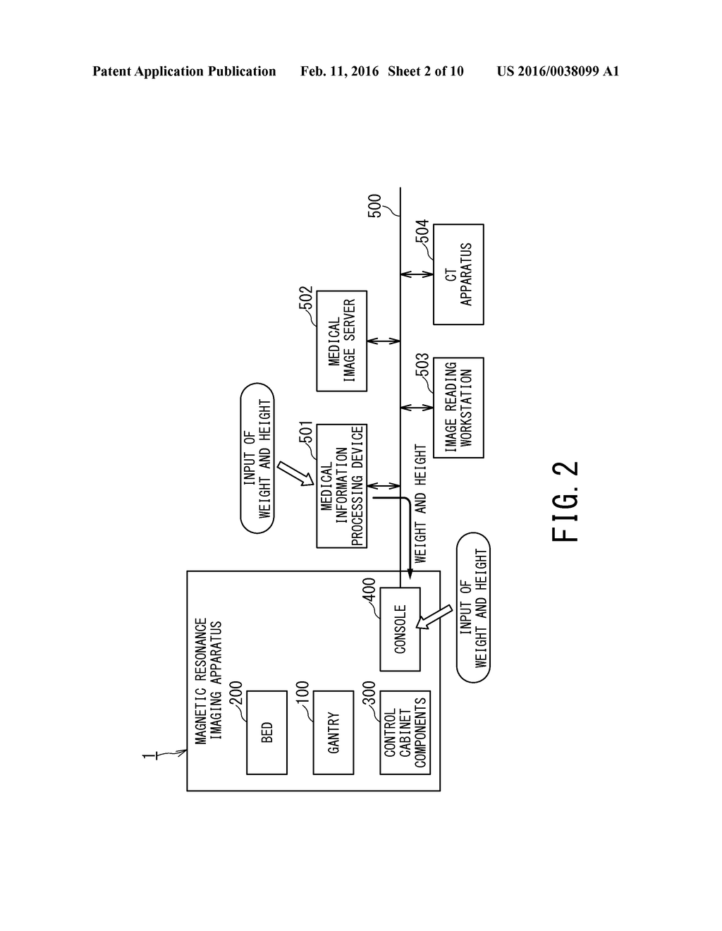 MAGNETIC RESONANCE IMAGING APPARATUS, MEDICAL INFORMATION PROCESSING     DEVICE, AND PATIENT INFORMATION DISPLAY METHOD - diagram, schematic, and image 03