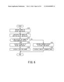 MAGNETIC RESONANCE IMAGING APPARATUS, MEDICAL INFORMATION PROCESSING     DEVICE, AND PATIENT INFORMATION DISPLAY METHOD diagram and image