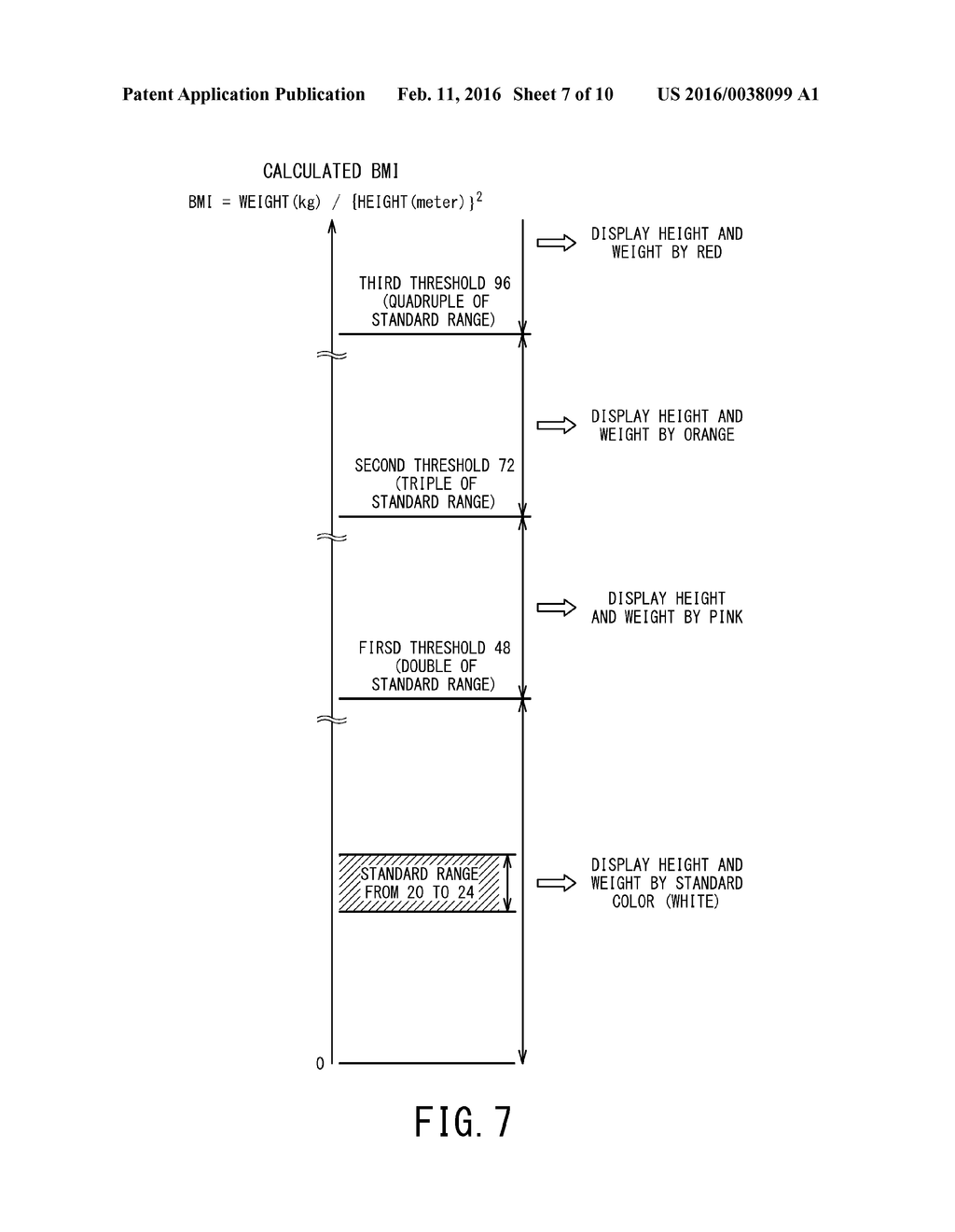 MAGNETIC RESONANCE IMAGING APPARATUS, MEDICAL INFORMATION PROCESSING     DEVICE, AND PATIENT INFORMATION DISPLAY METHOD - diagram, schematic, and image 08