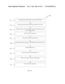 SYSTEMS AND METHODS FOR MULTI-MODALITY IMAGING diagram and image