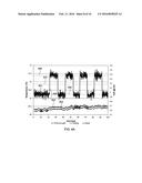 TISSUE CONTACT DETECTION PRIOR TO AND DURING AN ABLATION PROCEDURE diagram and image