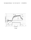 TISSUE CONTACT DETECTION PRIOR TO AND DURING AN ABLATION PROCEDURE diagram and image