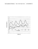 TISSUE CONTACT DETECTION PRIOR TO AND DURING AN ABLATION PROCEDURE diagram and image