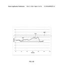 TISSUE CONTACT DETECTION PRIOR TO AND DURING AN ABLATION PROCEDURE diagram and image