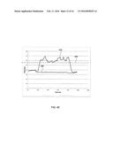 TISSUE CONTACT DETECTION PRIOR TO AND DURING AN ABLATION PROCEDURE diagram and image