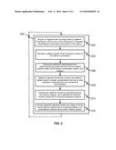 SYSTEMS AND METHODS FOR IDENTIFYING PERSONALIZED VASCULAR IMPLANTS FROM     PATIENT-SPECIFIC ANATOMIC IMAGE DATA diagram and image