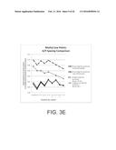 TIBIAL BEARING COMPONENT FOR A KNEE PROSTHESIS WITH IMPROVED ARTICULAR     CHARACTERISTICS diagram and image