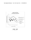 TIBIAL BEARING COMPONENT FOR A KNEE PROSTHESIS WITH IMPROVED ARTICULAR     CHARACTERISTICS diagram and image