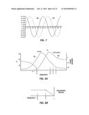 SYSTEM AND METHOD FOR CONTROLLING A TRANSVERSE PHACOEMULSIFICATION SYSTEM     USING SENSED DATA diagram and image