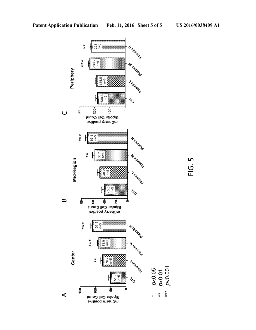 Method of Enhancing Delivery of Therapeutic Compounds to the Eye - diagram, schematic, and image 06