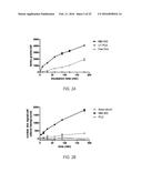 DOSAGE AND ADMINISTRATION FOR PREVENTING CARDIOTOXICITY IN TREATMENT WITH     ERBB2-TARGETED IMMUNOLIPOSOMES COMPRISING ANTHRACYCLINE CHEMOTHERAPEUTIC     AGENTS diagram and image