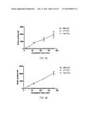 DOSAGE AND ADMINISTRATION FOR PREVENTING CARDIOTOXICITY IN TREATMENT WITH     ERBB2-TARGETED IMMUNOLIPOSOMES COMPRISING ANTHRACYCLINE CHEMOTHERAPEUTIC     AGENTS diagram and image