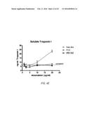 DOSAGE AND ADMINISTRATION FOR PREVENTING CARDIOTOXICITY IN TREATMENT WITH     ERBB2-TARGETED IMMUNOLIPOSOMES COMPRISING ANTHRACYCLINE CHEMOTHERAPEUTIC     AGENTS diagram and image