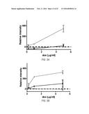 DOSAGE AND ADMINISTRATION FOR PREVENTING CARDIOTOXICITY IN TREATMENT WITH     ERBB2-TARGETED IMMUNOLIPOSOMES COMPRISING ANTHRACYCLINE CHEMOTHERAPEUTIC     AGENTS diagram and image