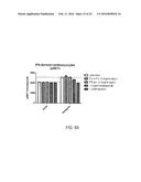 DOSAGE AND ADMINISTRATION FOR PREVENTING CARDIOTOXICITY IN TREATMENT WITH     ERBB2-TARGETED IMMUNOLIPOSOMES COMPRISING ANTHRACYCLINE CHEMOTHERAPEUTIC     AGENTS diagram and image