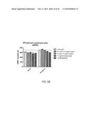 DOSAGE AND ADMINISTRATION FOR PREVENTING CARDIOTOXICITY IN TREATMENT WITH     ERBB2-TARGETED IMMUNOLIPOSOMES COMPRISING ANTHRACYCLINE CHEMOTHERAPEUTIC     AGENTS diagram and image