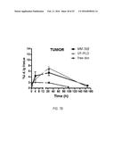 DOSAGE AND ADMINISTRATION FOR PREVENTING CARDIOTOXICITY IN TREATMENT WITH     ERBB2-TARGETED IMMUNOLIPOSOMES COMPRISING ANTHRACYCLINE CHEMOTHERAPEUTIC     AGENTS diagram and image