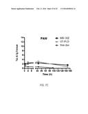 DOSAGE AND ADMINISTRATION FOR PREVENTING CARDIOTOXICITY IN TREATMENT WITH     ERBB2-TARGETED IMMUNOLIPOSOMES COMPRISING ANTHRACYCLINE CHEMOTHERAPEUTIC     AGENTS diagram and image