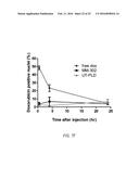 DOSAGE AND ADMINISTRATION FOR PREVENTING CARDIOTOXICITY IN TREATMENT WITH     ERBB2-TARGETED IMMUNOLIPOSOMES COMPRISING ANTHRACYCLINE CHEMOTHERAPEUTIC     AGENTS diagram and image