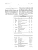 DOSAGE AND ADMINISTRATION FOR PREVENTING CARDIOTOXICITY IN TREATMENT WITH     ERBB2-TARGETED IMMUNOLIPOSOMES COMPRISING ANTHRACYCLINE CHEMOTHERAPEUTIC     AGENTS diagram and image