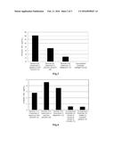 IMMUNOGENIC COMPOSITION diagram and image