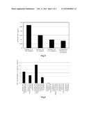 IMMUNOGENIC COMPOSITION diagram and image