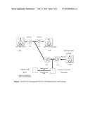 ENCAPSULATION OF MESSENGER RNA diagram and image