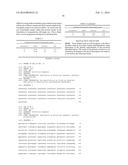 ENCAPSULATION OF MESSENGER RNA diagram and image