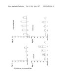 Astaxanthin Anti-Inflammatory Synergistic Combinations diagram and image