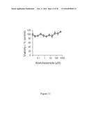 MODULATON OF CELLULAR DNA REPAIR ACTIVITY TO INTERCEPT MALIGNANCY diagram and image