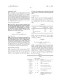 MODULATON OF CELLULAR DNA REPAIR ACTIVITY TO INTERCEPT MALIGNANCY diagram and image