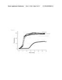 THE INHIBITION OF THE TOXIC EFFECTS OF ISLET AMYLOID FORMATION BY     FLURBIPROFEN AND FLURBIPROFEN DERIVATIVES diagram and image