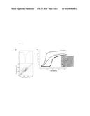 THE INHIBITION OF THE TOXIC EFFECTS OF ISLET AMYLOID FORMATION BY     FLURBIPROFEN AND FLURBIPROFEN DERIVATIVES diagram and image