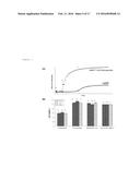 THE INHIBITION OF THE TOXIC EFFECTS OF ISLET AMYLOID FORMATION BY     FLURBIPROFEN AND FLURBIPROFEN DERIVATIVES diagram and image