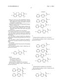 THE INHIBITION OF THE TOXIC EFFECTS OF ISLET AMYLOID FORMATION BY     FLURBIPROFEN AND FLURBIPROFEN DERIVATIVES diagram and image