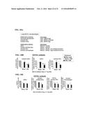 COMPOSITIONS AND METHODS FOR THE TREATMENT OF NATAL AND PRE-NATAL     CONDITIONS WITH ALPHA-TOCOPHEROL diagram and image