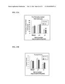 COMPOSITIONS AND METHODS FOR THE TREATMENT OF NATAL AND PRE-NATAL     CONDITIONS WITH ALPHA-TOCOPHEROL diagram and image