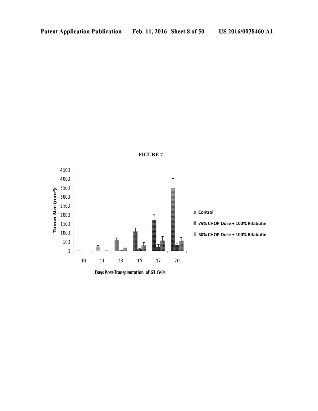 COMPOSITIONS AND METHODS FOR DRUG-SENSITIZATION OR INHIBITION OF A CANCER     CELL - diagram, schematic, and image 09