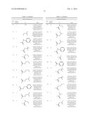 COMPOSITIONS AND METHODS FOR DRUG-SENSITIZATION OR INHIBITION OF A CANCER     CELL diagram and image