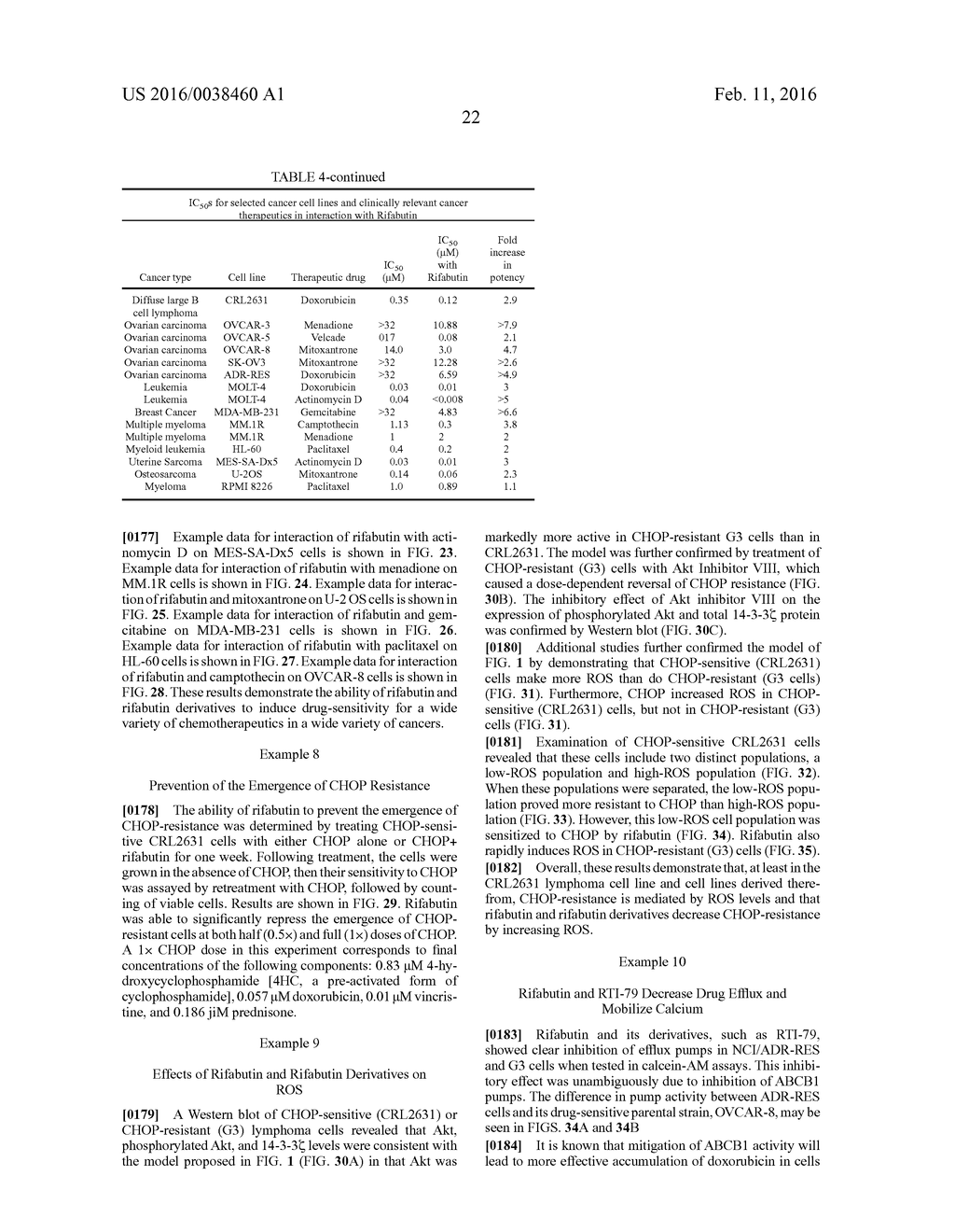 COMPOSITIONS AND METHODS FOR DRUG-SENSITIZATION OR INHIBITION OF A CANCER     CELL - diagram, schematic, and image 73