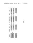 METHODS AND COMPOSITIONS FOR IMPROVING COGNITIVE FUNCTION diagram and image