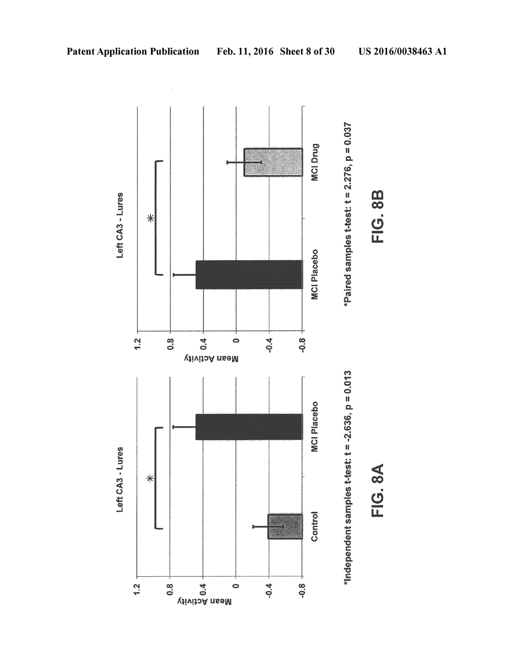 METHODS AND COMPOSITIONS FOR IMPROVING COGNITIVE FUNCTION - diagram, schematic, and image 09