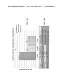 METHODS AND COMPOSITIONS FOR IMPROVING COGNITIVE FUNCTION diagram and image