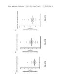 METHODS AND COMPOSITIONS FOR IMPROVING COGNITIVE FUNCTION diagram and image