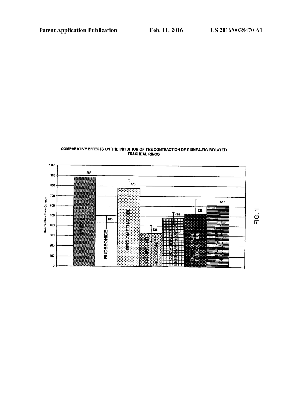 COMBINATIONS COMPRISING ANTIMUSCARINIC AGENTS AND CORTICOSTEROIDS - diagram, schematic, and image 02